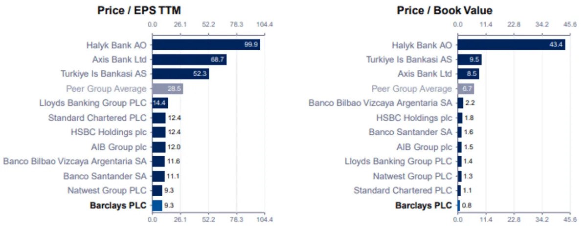 Since the last stock market crash, this FTSE 100 share’s recovered over 400%!